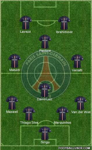 Paris Saint-Germain Formation 2014
