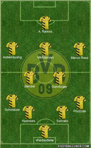 Borussia Dortmund Formation 2014