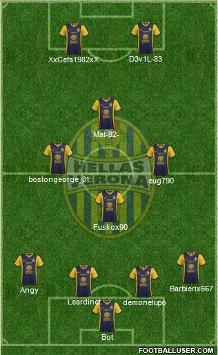 Hellas Verona Formation 2014