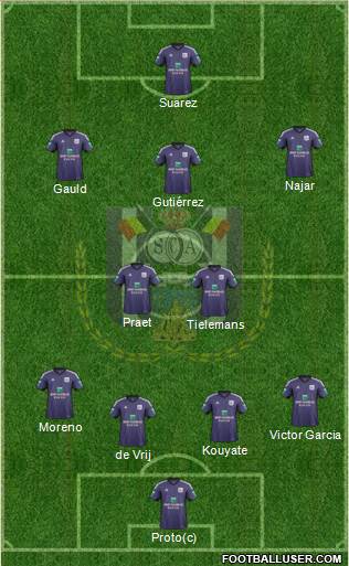 RSC Anderlecht Formation 2014