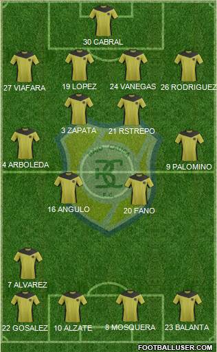 CD Itagüí Ditaires Formation 2014