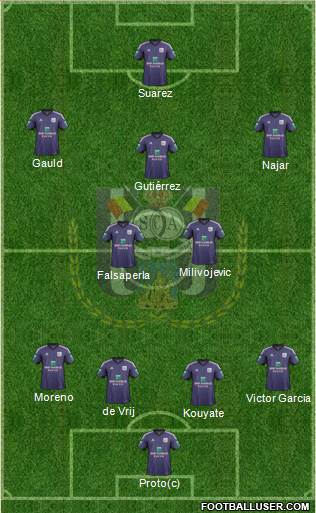 RSC Anderlecht Formation 2014