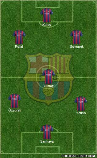 F.C. Barcelona Formation 2014