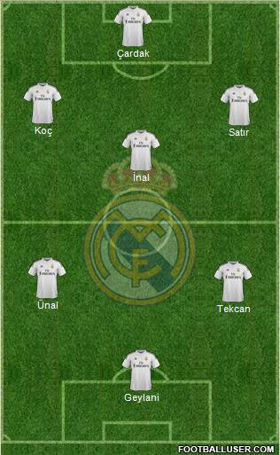 Real Madrid C.F. Formation 2014