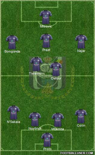 RSC Anderlecht Formation 2014