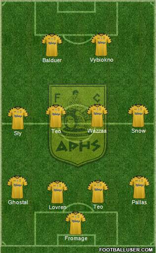AS Aris Salonika Formation 2014