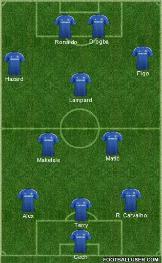 Chelsea Formation 2014
