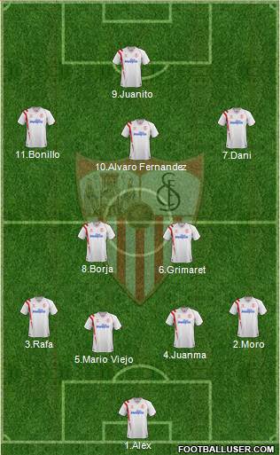 Sevilla F.C., S.A.D. Formation 2014