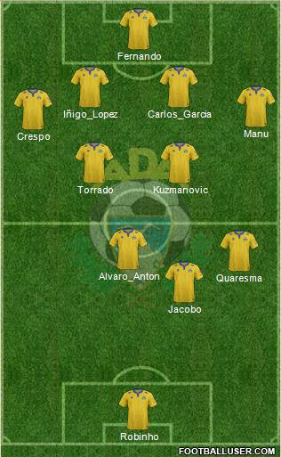 A.D. Alcorcón Formation 2014