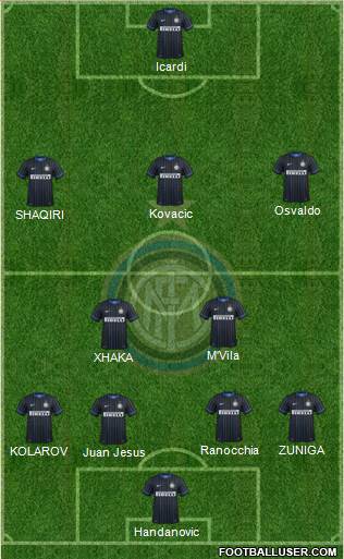 F.C. Internazionale Formation 2014