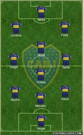 Boca Juniors Formation 2014