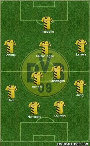 Borussia Dortmund Formation 2014