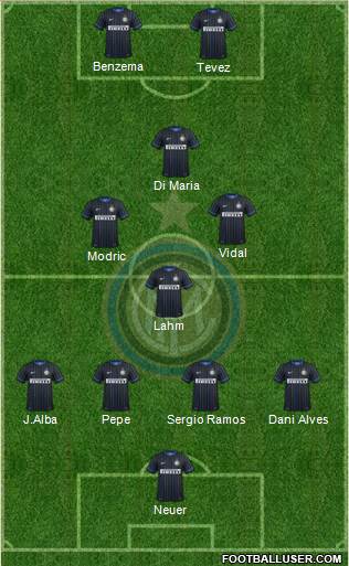 F.C. Internazionale Formation 2014