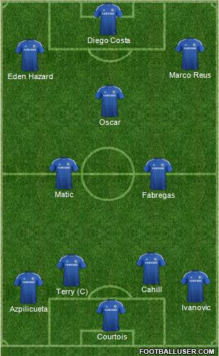 Chelsea Formation 2014