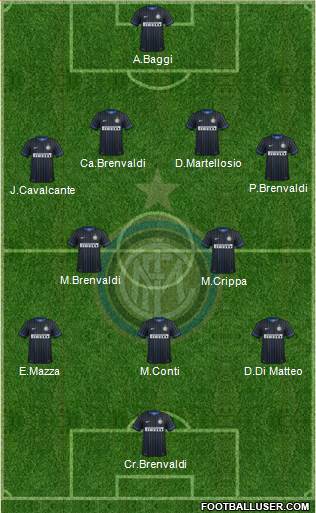 F.C. Internazionale Formation 2014