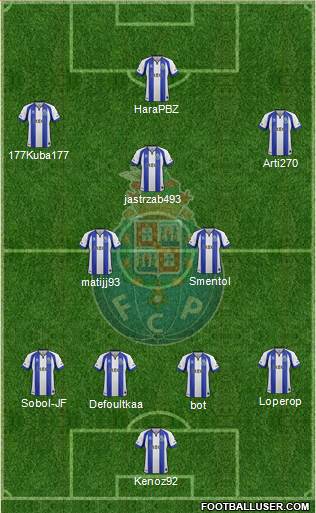 Futebol Clube do Porto - SAD Formation 2014