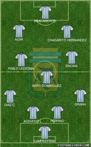 Argentina Formation 2014