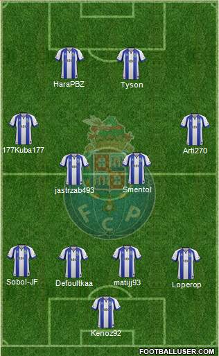 Futebol Clube do Porto - SAD Formation 2014