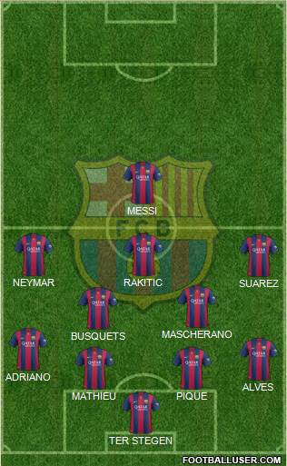 F.C. Barcelona Formation 2014