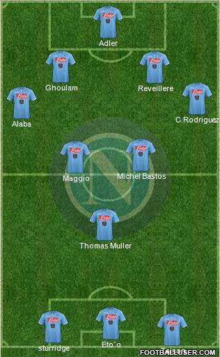 Napoli Formation 2014
