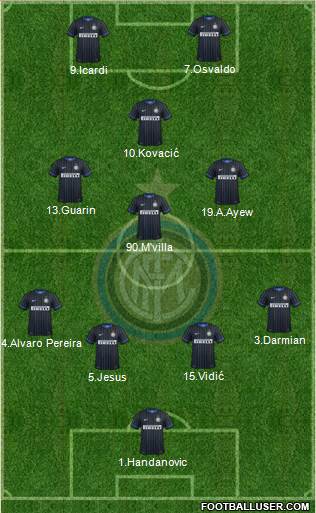 F.C. Internazionale Formation 2014