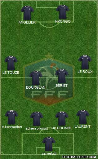 France Formation 2014