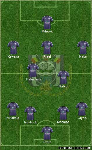 RSC Anderlecht Formation 2014