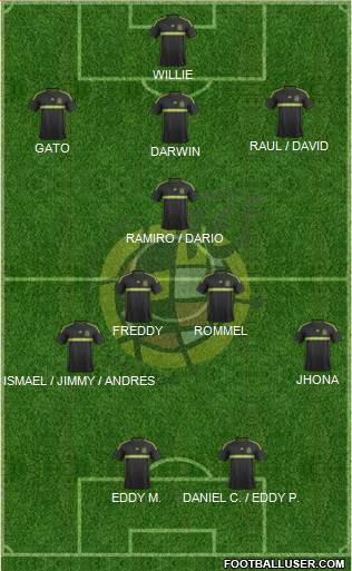 Spain Formation 2014