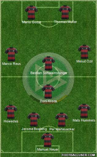 Germany Formation 2014