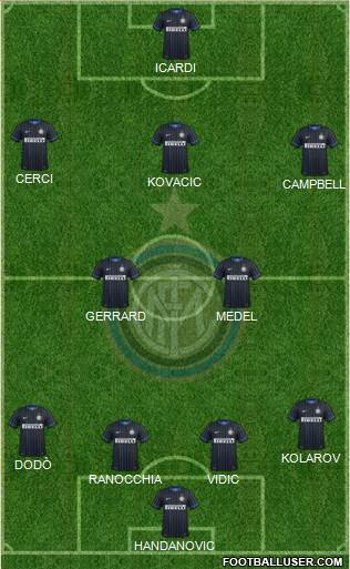 F.C. Internazionale Formation 2014