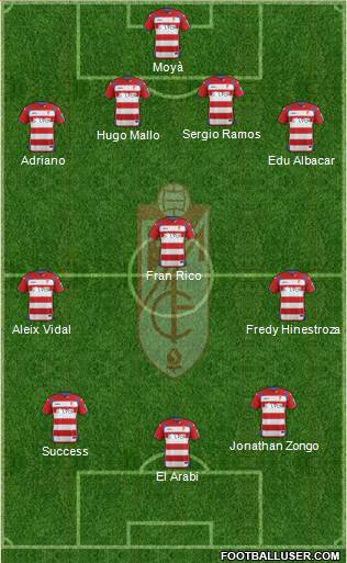 Granada C.F. Formation 2014
