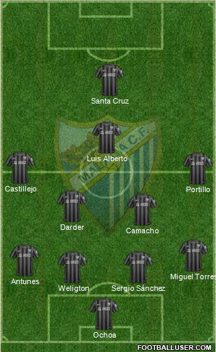 Málaga C.F., S.A.D. Formation 2014