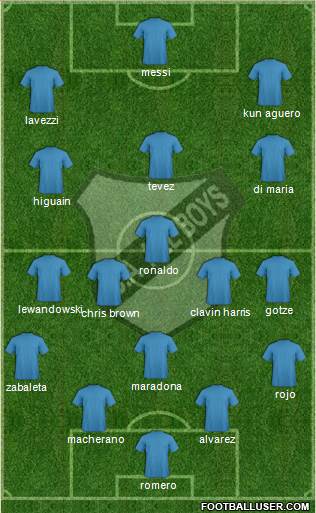 All Boys Formation 2014