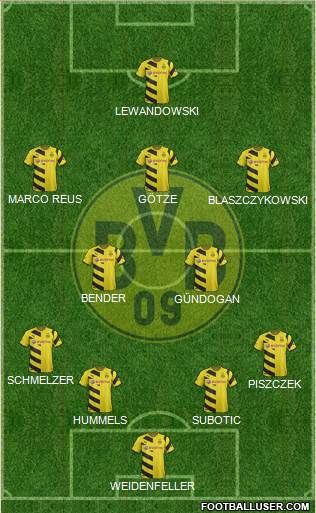 Borussia Dortmund Formation 2014