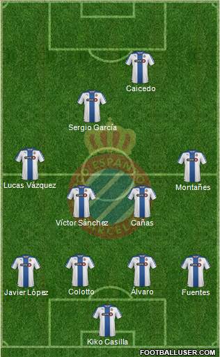R.C.D. Espanyol de Barcelona S.A.D. Formation 2014