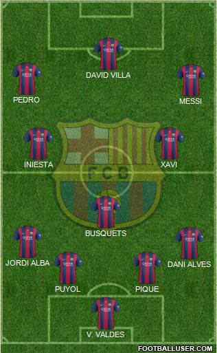 F.C. Barcelona Formation 2014