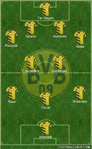 Borussia Dortmund Formation 2014
