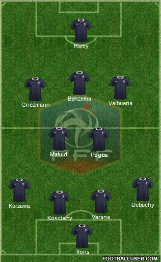 France Formation 2014