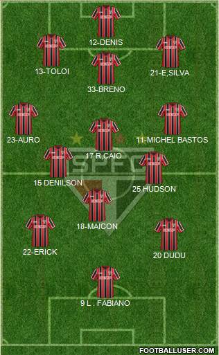 São Paulo FC Formation 2014