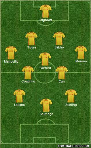 Liverpool Formation 2014
