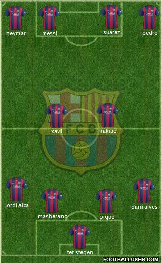 F.C. Barcelona Formation 2014