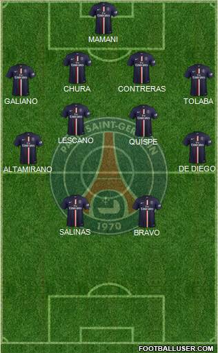 Paris Saint-Germain Formation 2014