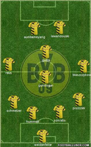 Borussia Dortmund Formation 2014