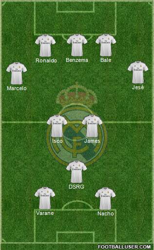 Real Madrid C.F. Formation 2014