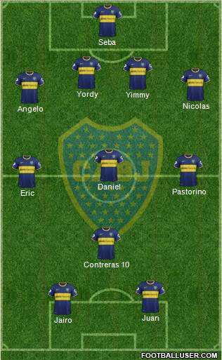Boca Juniors Formation 2014
