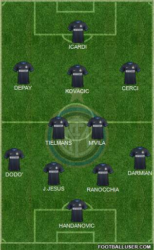 F.C. Internazionale Formation 2014