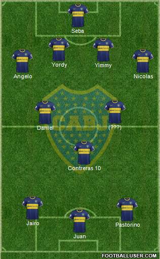 Boca Juniors Formation 2014