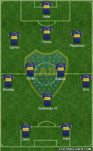 Boca Juniors Formation 2014