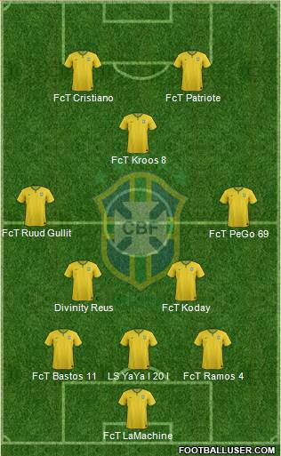 Brazil Formation 2014