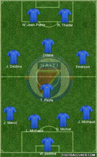 Haiti Formation 2014